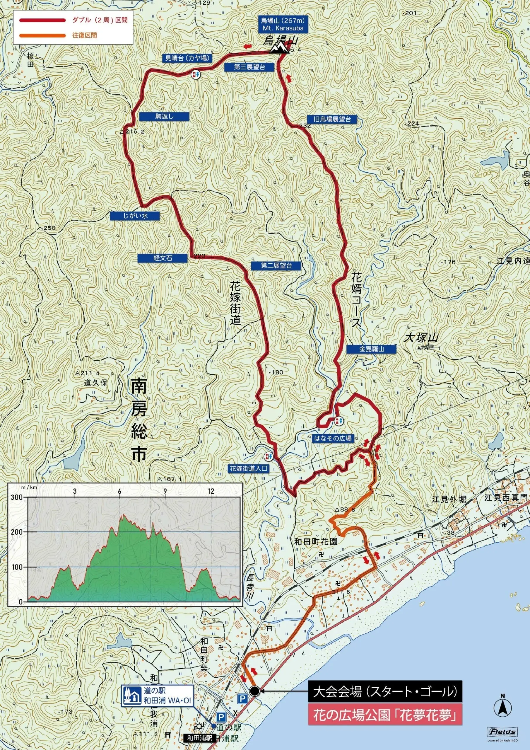 花嫁街道・烏場山トレイル2027 コースマップ